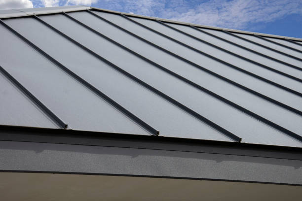 Professional Roofing in Iva, SC